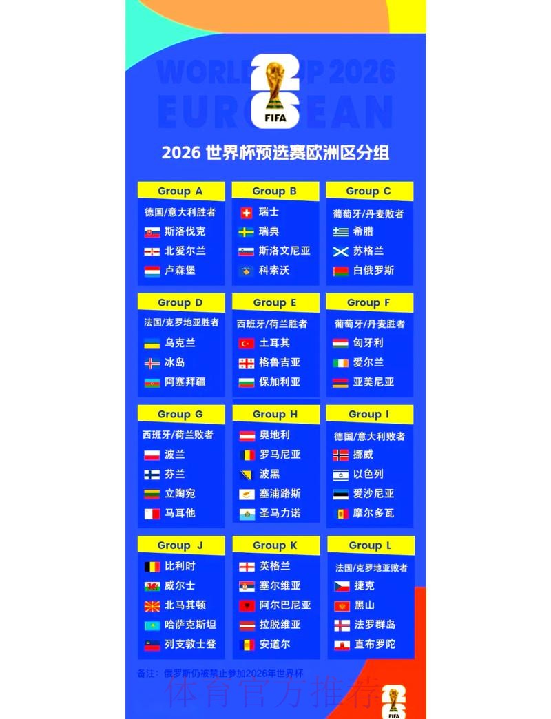 2026世界杯小组赛详细日程安排 2026世界杯小组赛详细日程安排