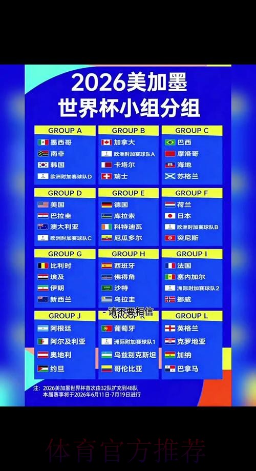 2026世界杯赛程详细安排赛事详情实时查看